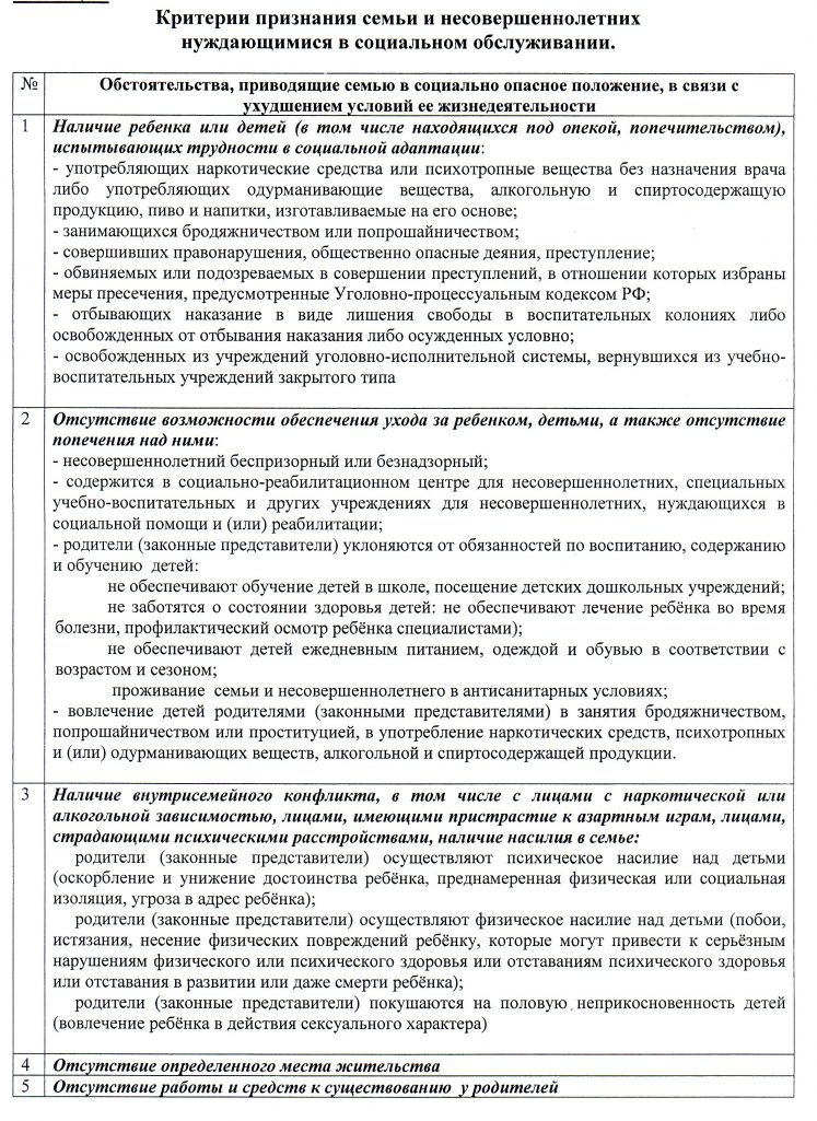 Признанных нуждающимися в социальном обслуживании. Уведомление о признании нуждающимся в социальном обслуживании. 5 Критерий признания семью в СОП.